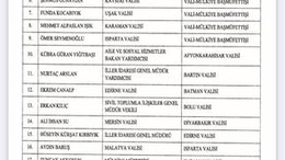 Kürdistan skandalının bedeli ağır oldu KARALOĞLU KIZAĞA ÇEKİLDİ