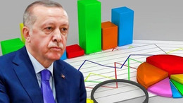 Son anket sonuçlarını paylaştı: Erdoğan'a kötü haber!