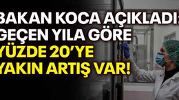 Bakan Koca açıkladı: Geçen yıla göre yüzde 20’ye yakın artış var!