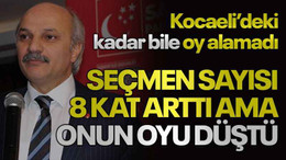Kocaeli’deki kadar bile oy alamadı Seçmen sayısı 8 kat arttı ama onun oyu düştü