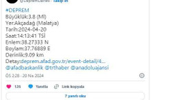 AFAD duyurdu: Malatya'da deprem!