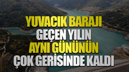 Yuvacık Barajı geçen yılın aynı gününün çok gerisinde kaldı