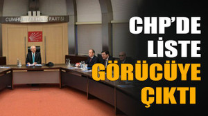 CHP’de liste görücüye çıktı
