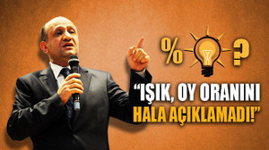 “Işık, oy oranını hala açıklamadı!”