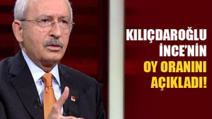 Kılıçdaroğlu, İnce’nin oy oranını açıkladı!