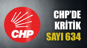 CHP’de kritik sayı 634