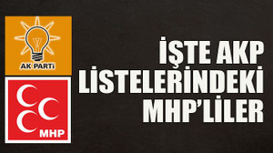 İşte AKP listelerindeki MHP’liler