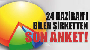 24 Haziran’ı bilen şirketten son anket!