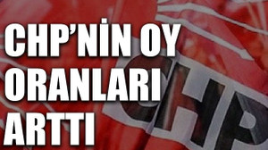 CHP’nin oy oranları arttı