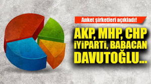 Anket şirketleri açıkladı! AKP, MHP, CHP, İYİ Parti, Babacan, Davutoğlu...
