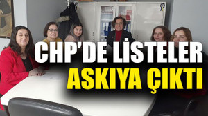 CHP’de listeler askıya çıktı