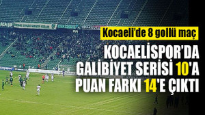 Kocaelispor'da galibiyet serisi 10'a, puan farkı 14'e çıktı