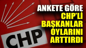 Ankete göre CHP’li başkanlar oylarını arttırdı