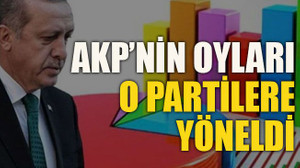 AKP’nin oyları o partilere yöneldi