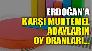 Avrasya Araştırma'dan son anket: Erdoğan'a karşı muhtemel adayların oy oranları...