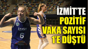 İzmit Belediyespor’da pozitif vaka sayısı 1’e düştü