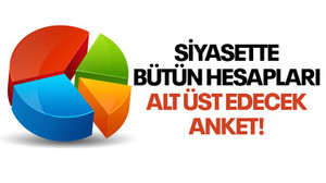 Siyasette bütün hesapları alt üst edecek anket