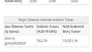 KYK faiz indirimi balon mu? Faizli tutar ana paraya dönüştü