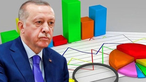 Son anket sonuçlarını paylaştı: Erdoğan'a kötü haber!