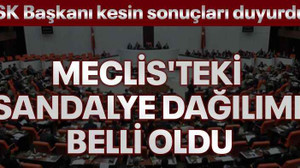 YSK Başkanı kesin sonuçları duyurdu! Meclis'teki sandalye dağılımı belli oldu