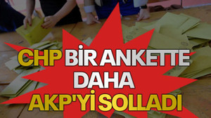 CHP bir ankette daha AKP'yi solladı