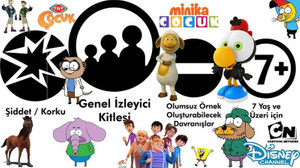 Çizgi filmlerin karanlık yüzü: Şiddet