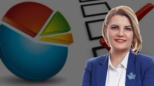 ORC açıkladı, Hürriyet en başarılı 2. Başkan