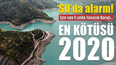 ‘Su’da alarm! İşte son 5 yılda Yuvacık Barajı… En kötüsü 2020!