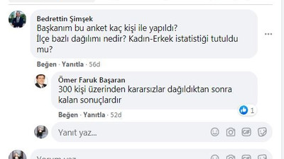 Skandal! 2 milyonluk şehirde 300 kişiyle anket yaptılar!