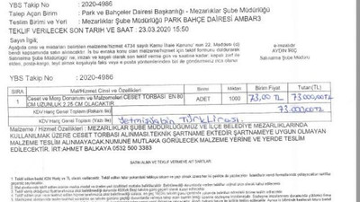 Ceset torbası firması İzmitli çıktı!