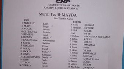 CHP kongresinde 4 adayın listesi de BELLİ OLDU!