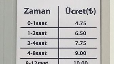 Akkurtlar otoparkı açtı! İşte fiyatlar…