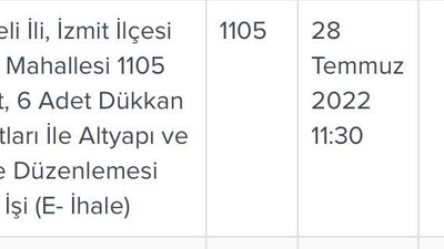 Cedit ihalesi son anda ertelendi!