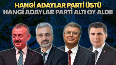 Kocaeli’de hangi adaylar parti üstü hangi adaylar parti altı oy aldı!
