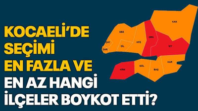 Kocaeli’de seçimi en fazla ve en az hangi ilçeler boykot etti?