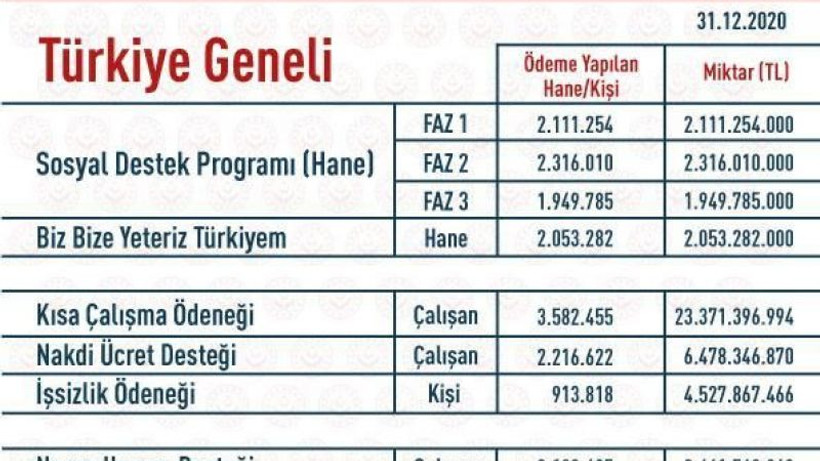 Kocaelili vatandaşa 1 milyarlık ödeme yapıldı!