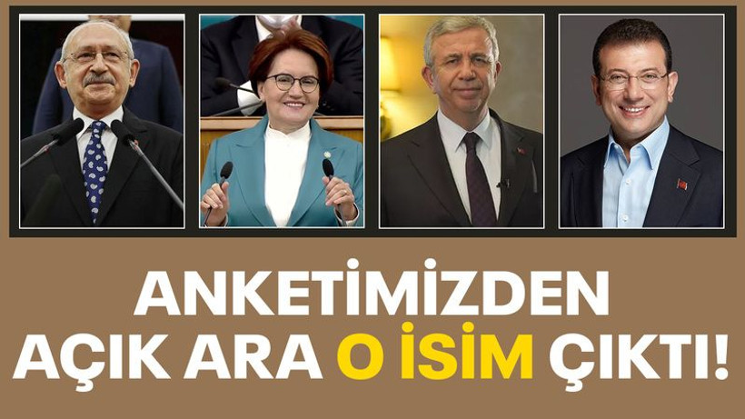 Anketimizden açık ara o isim çıktı!