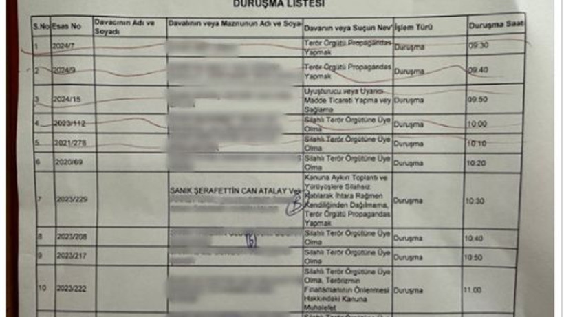 ‘Gar Katliamı’ davası… Can Atalay’a beraat kararı çıktı!