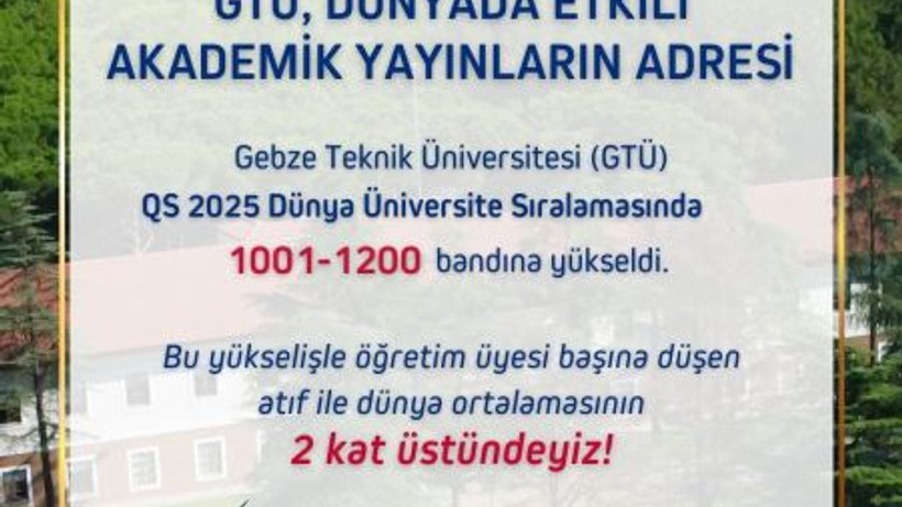 GTÜ, dünyada etkili akademik yayınların adresi oldu