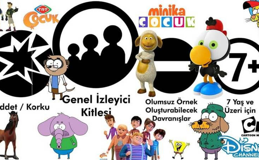 Çizgi filmlerin karanlık yüzü: Şiddet