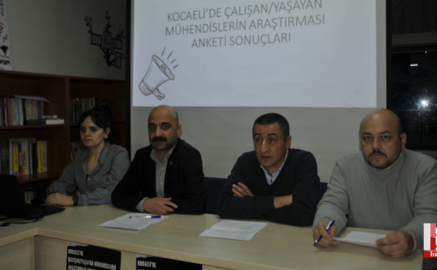 Mühendisler, 2025 yılının daha da kötü olacağını düşünüyor