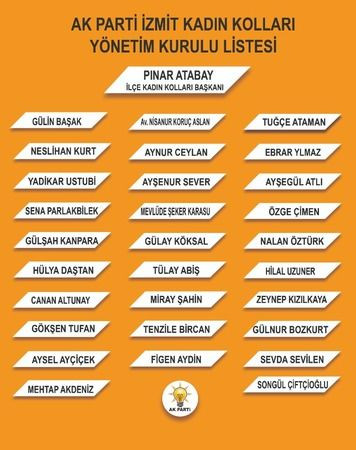 AKP İzmit’te yönetim belli oldu