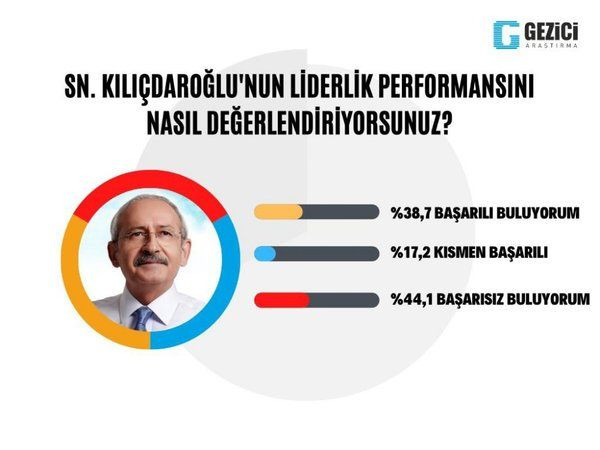 İşte seçimin kaderini belirleyecek seçmen grubu!