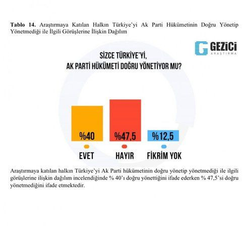 İşte seçimin kaderini belirleyecek seçmen grubu!