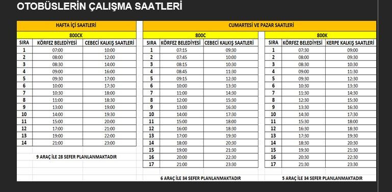 Kandıra sahillerine gidecekler dikkat! Seferler başlıyor