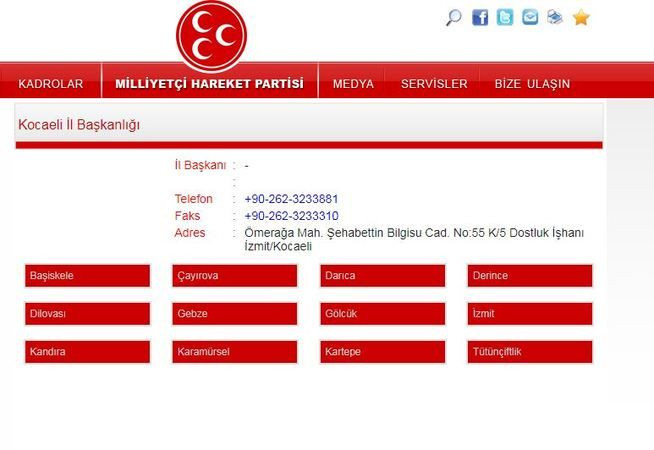 MHP’de Kocaeli bomboş kaldı!