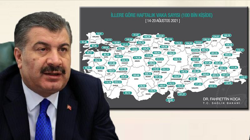 İşte Kocaeli'deki vaka oranında son durum