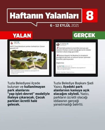 AKP'nin “haftanın yalanları” çalışmasında bakın neler var