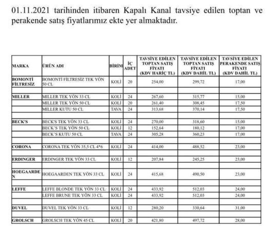 Kara Pazartesi! Şimdi de alkole zam geliyor