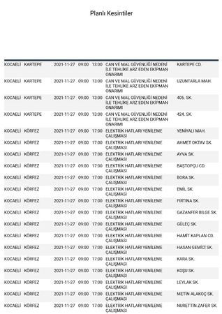 Kocaeli’de 9 ilçede elektrik kesilecek (27 Kasım Cumartesi)